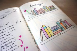 zelfzorgdagboek 5 ziekelijk gelukkig self care journal jan18